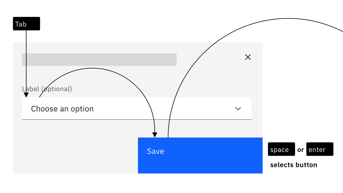 example of button keyboard interaction